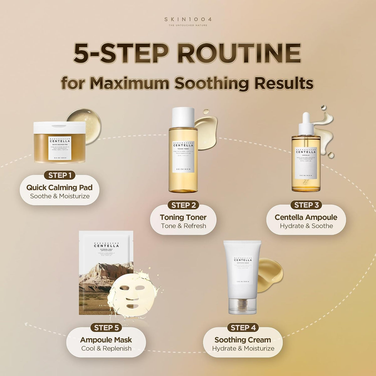 SKIN1004 routine showing where Centella Ampoule fits; other products are not included