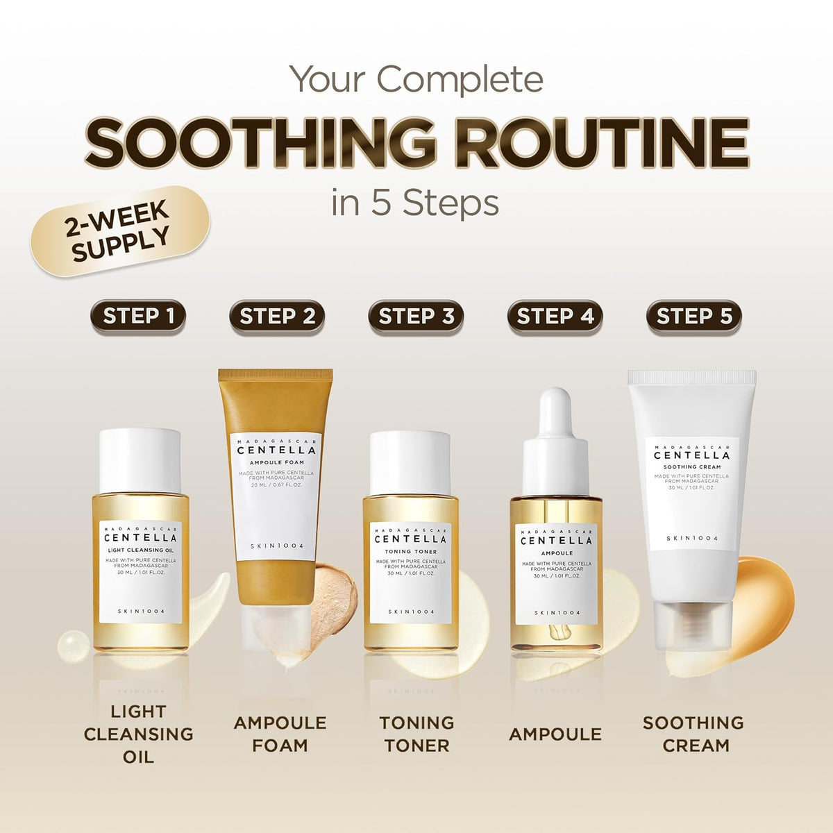 Five SKIN1004 travel kit products and their skincare routine order