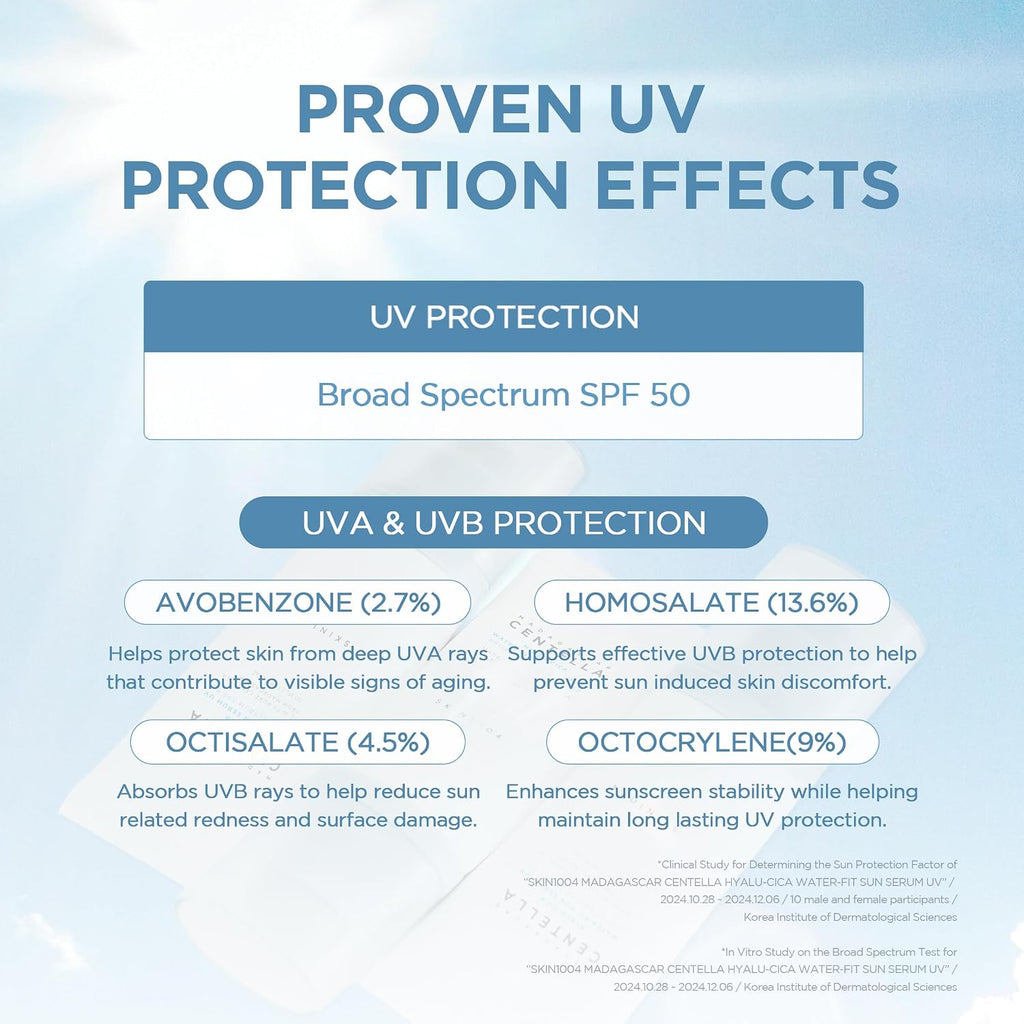 SKIN1004 Water-Fit Sun Serum UV broad-spectrum SPF 50 filter details